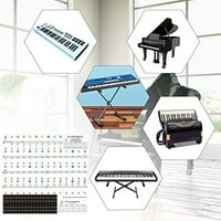 Ključevi prozirne naljepnice za dječju klavirsku tipkovnicu