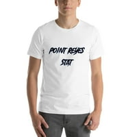 3xl Point Reyes STAT SLASHER STYLE KRATKI SLUČAJKI KOMPOTNI KOMPOLO