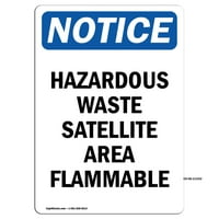 Znakovi upozorenja-područje uz opasni otpad se zapali