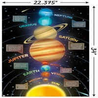 Zidni poster solarni sustav, 22.375 34